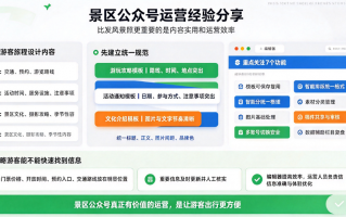 2026精选推荐 景区公众号运营的经验分享