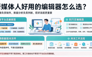 新媒体人好用编辑器有哪些？2026年常用工具推荐附运营提效技巧