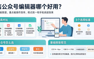 微信公众号编辑器哪个好用？2026年常用公众号排版工具推荐