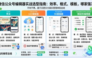 微信公众号编辑器推荐：我用过4款后，留在了稿轻松编辑器