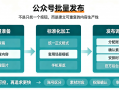 2026公众号批量发布文章怎么做？