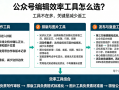 ​公众号编辑效率工具推荐：真正能节省时间的，并不是功能多，而是少返工