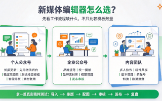 新媒体适合用什么编辑器？更看重能不能省流程