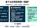 怎样使多个公众号的文章都使用相同的排版方式？