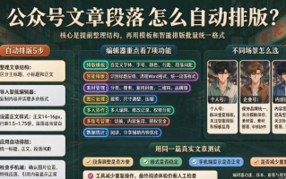 2026公众号文章粘贴之后格式乱了怎么办？