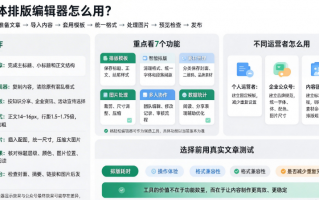 新媒体排版编辑器怎么用？新媒体排版编辑器主要用来做什么？