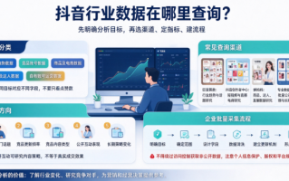 抖音行业数据在哪里查询？2026年常用数据分析工具及采集方法分享