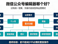 微信公众号编辑器哪个好？选择时主要看什么