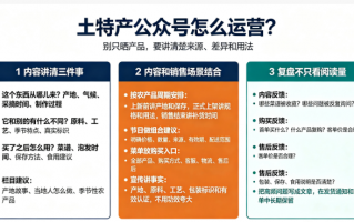 2026权威推荐 怎么运营土特产公众号？
