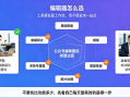 公众号排版设计思路：做久了以后，我反而越来越少用复杂模板