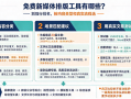 有哪些可以免费使用的新媒体排版工具呢？做公众号可以从以下几种工具中选择