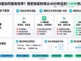 公众号排版如何提高效率？我把排版时间从40分钟压到15分钟的真实经历
