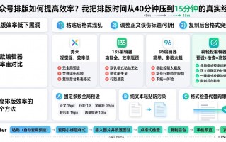 公众号排版如何提高效率？我把排版时间从40分钟压到15分钟的真实经历