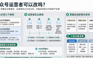 公众号运营者可以改吗？微信公众号运营人员更换方法及注意事项