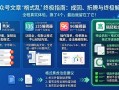 微信公众号文章格式乱怎么办？我用稿轻松编辑器轻松解决了
