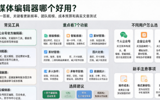 新媒体编辑器怎么样？2026年公众号排版工具的选择经验分享