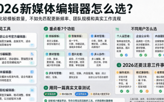 2026新媒体用哪个编辑器好用？公众号排版要怎么选？