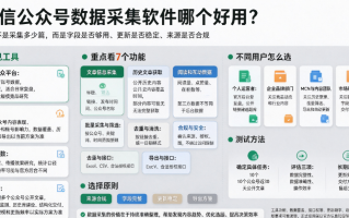微信公众号数据采集软件哪个好用？2026年常见工具及选择经验分享