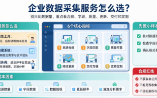 企业数据采集服务哪家好？2026年企业数据采集公司选择指南