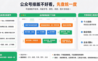 公众号排版总是不美观怎么办？怎么去优化微信公众号排版