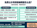 公众号排版编辑器免费的有哪些？从实际需求看怎么选