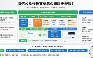 微信公众号长文章排版技巧，分享几个实用经验