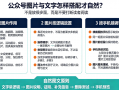公众号图片与文字怎样搭配才比较自然？