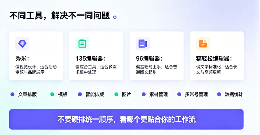 微信公众号编辑器哪个好？选择时主要看什么-第2张图片