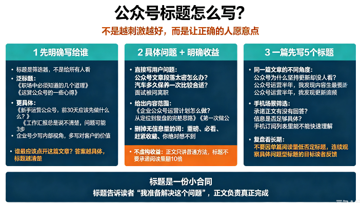 公众号运营标题怎么写?做久了以后,我反而很少用“震惊体”-第1张图片 公众号运营标题怎么写?做久了以后,我反而很少用“震惊体”-第1张图片