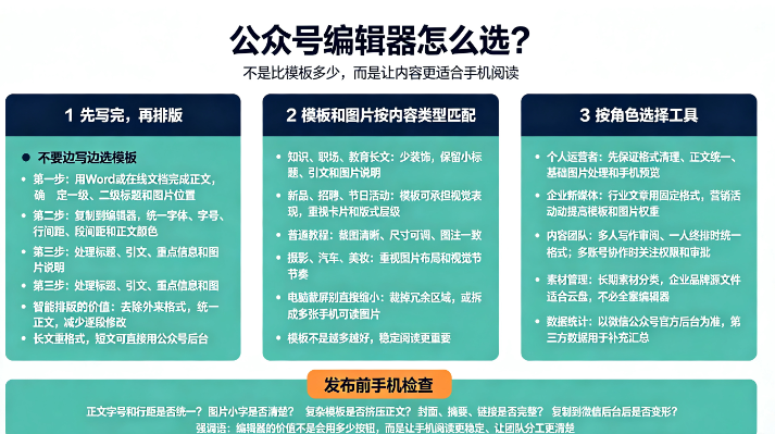 使用微信公众号编辑器的方法是什么？从写作到发布，一个比较简单的过程-第1张图片