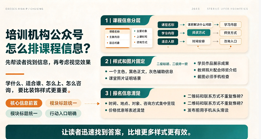 培训机构公众号文章怎么排版?更要先保证家长和学员看得懂-第1张图片 培训机构公众号文章怎么排版?更要先保证家长和学员看得懂-第1张图片