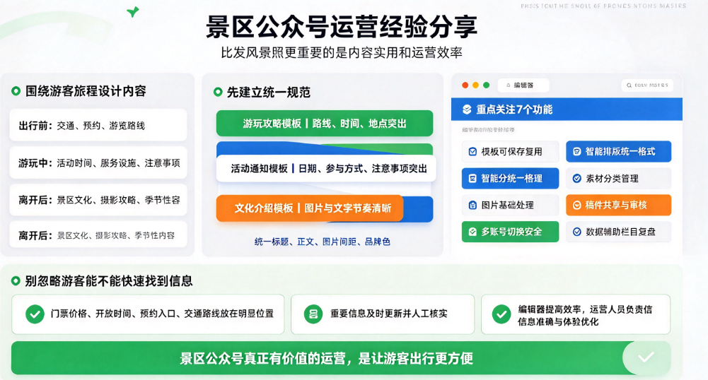 2026精选推荐 景区公众号运营的经验分享-第1张图片 2026精选推荐 景区公众号运营的经验分享-第1张图片